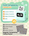 Phomemo TK20 Bluetooth Temporary Tattoo Printer with 40Pcs Temporary Tattoo Paper & 4 Markers